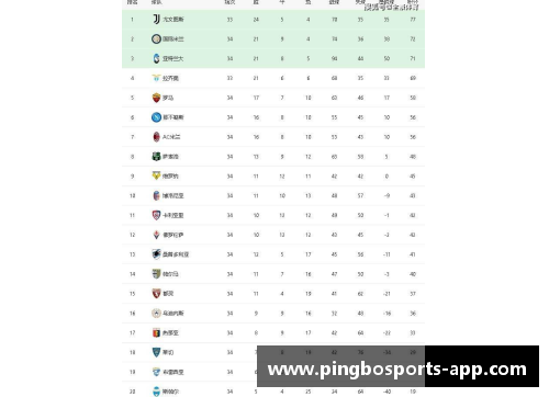 AC米兰主场战平那不勒斯，反超尤文图斯登顶意甲积分榜 - 副本